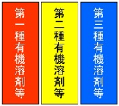 「第一種」「第二種」「第三種」掲示物